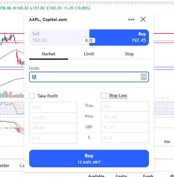 Stop loss