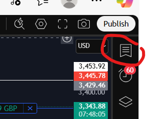 How to sort your watchlists