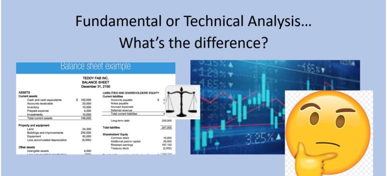 Fundamental or Technical Analysis – which one makes more money?