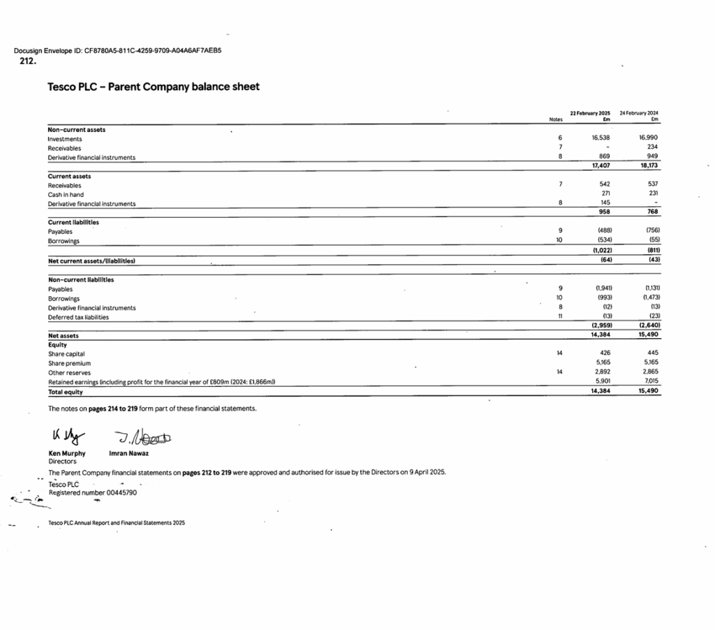 balance sheet