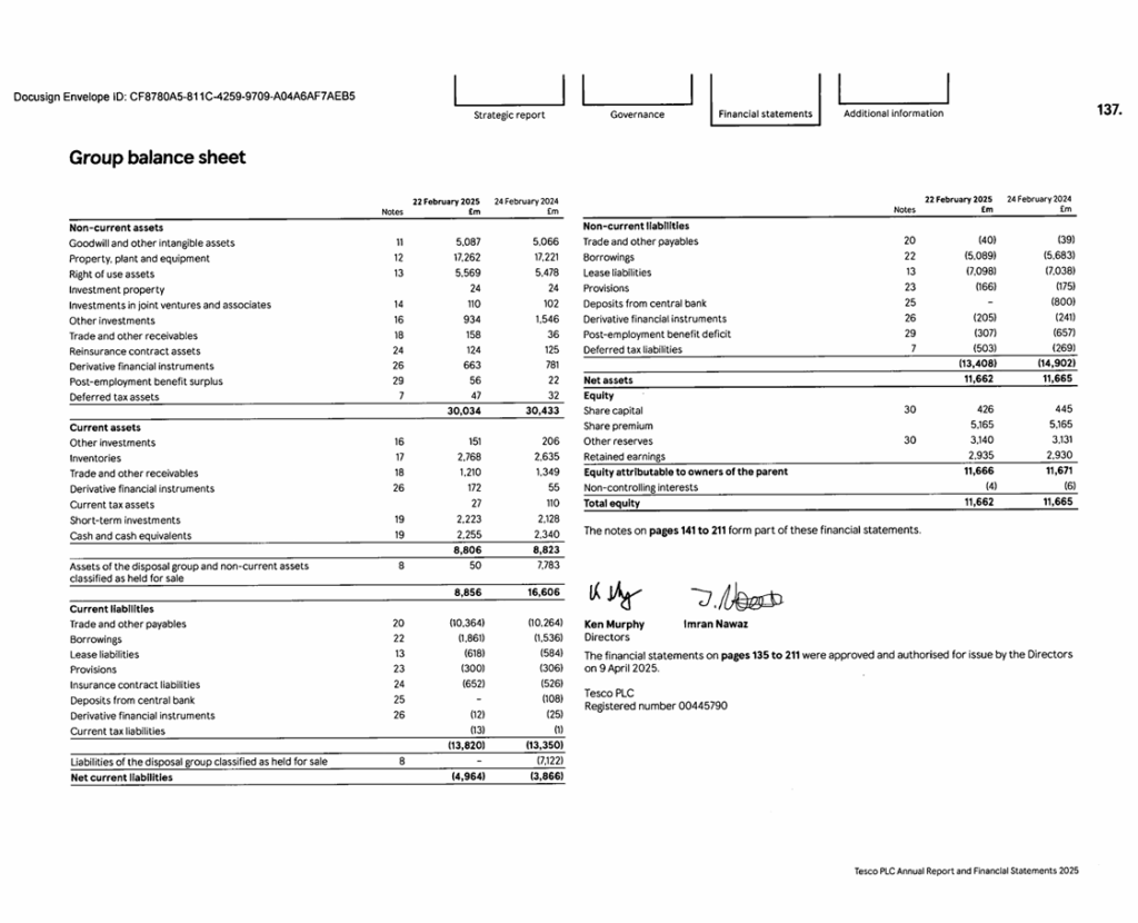 balance sheet