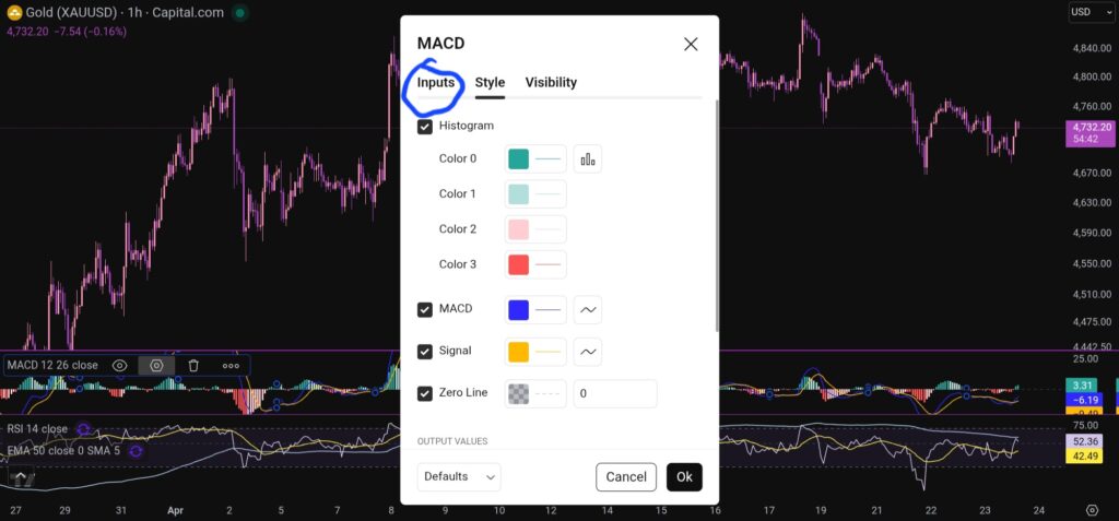 Trading View