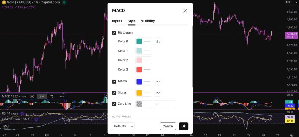 Trading View