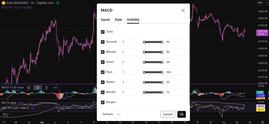 Trading View