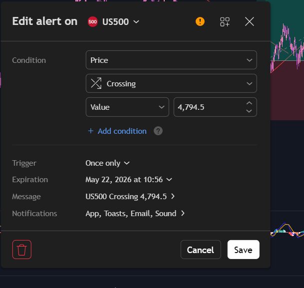 How to paper trade on trading view