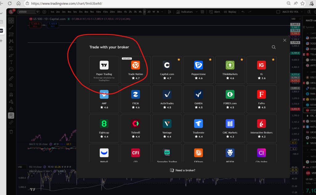 How to paper trade on trading view