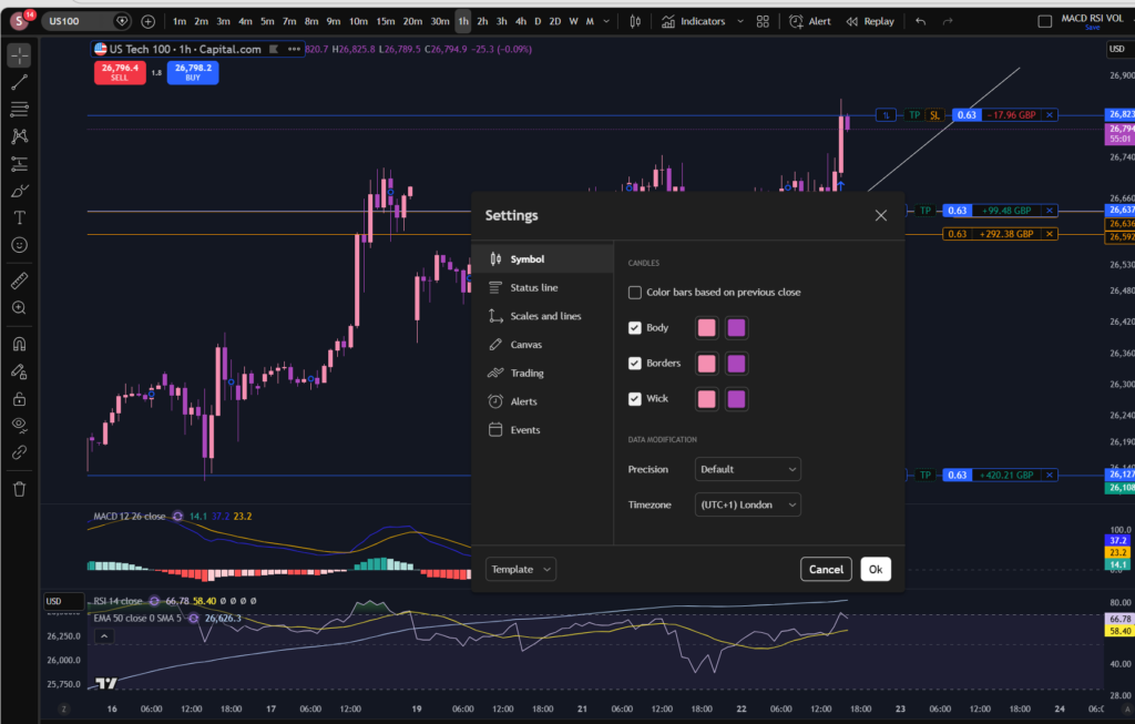 change the colour scheme on trading view