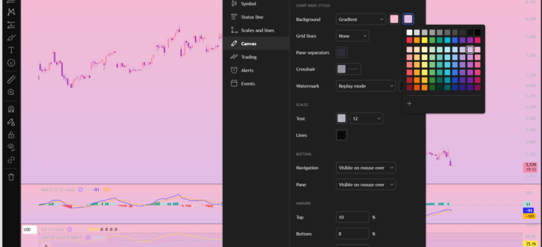 How to change the colour scheme on Trading View