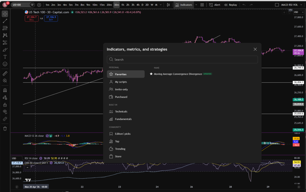 Trading View