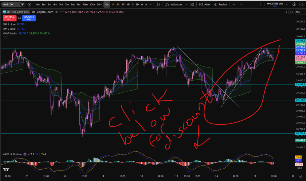 what is VWAP in trading